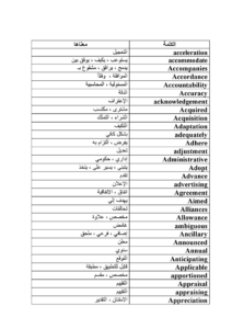 Dictionnary project management- project management - pmo - pmp